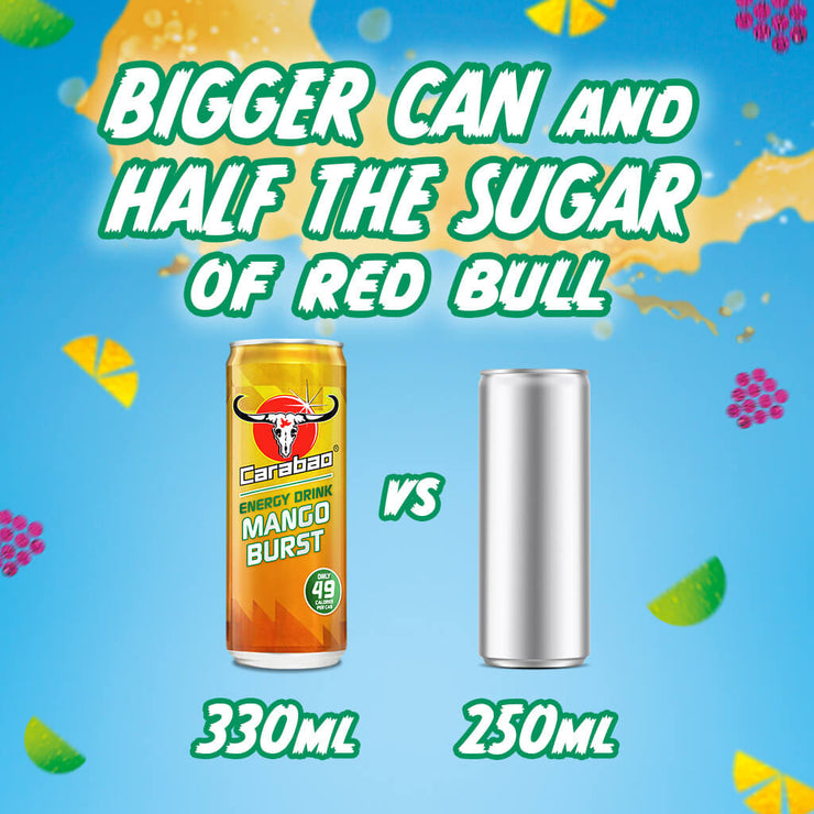 Carabao Energy Drink Mango Burst (330ml Can)